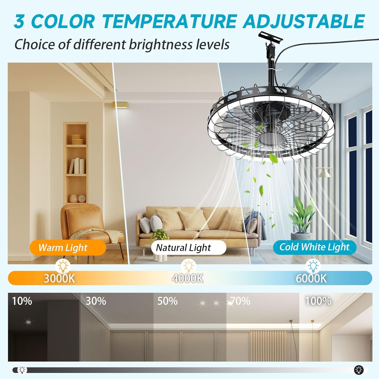 20" Outdoor Ceiling Fan with Light IP65 Plug In 3CCT Dimmable 6 Speed Patio