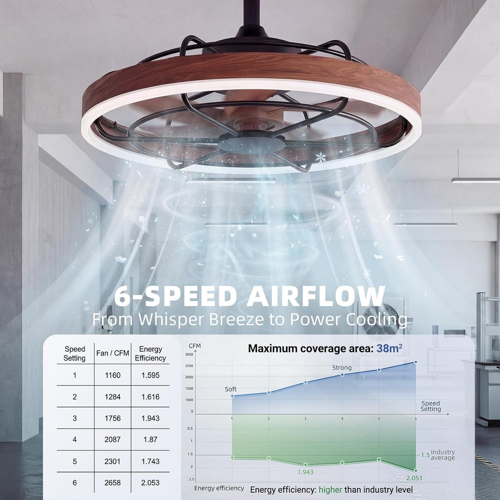 20" Outdoor Ceiling Fan with Light IP65 Plug In Remote App 3CCT Patio Gazebo